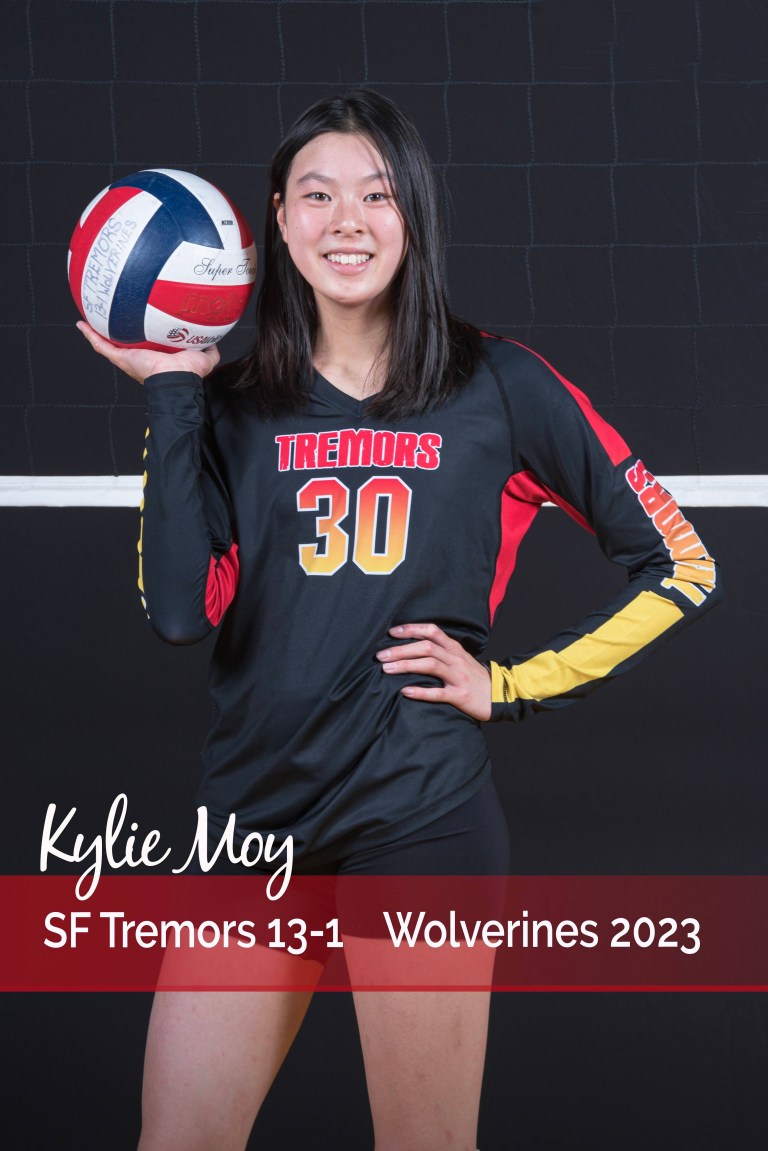 Kylie Moy