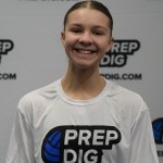 Rising Stars: New Names