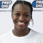 18s Bid Championships: Who Will Be There – 2