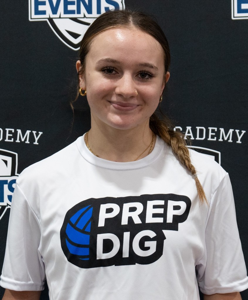 New (To Us) Additions To The 2026 Rankings