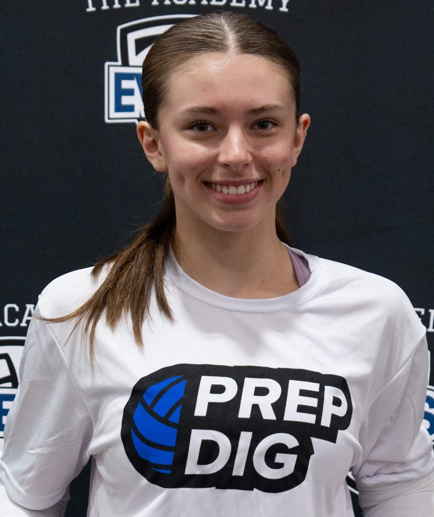 Pins I Liked At The Top 250 Expo Indiana