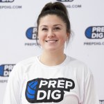 Texas 2027 Watch List Liberos Vol 2