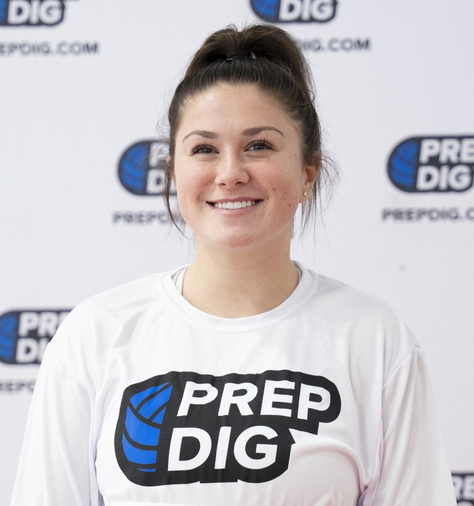 Texas 2027 Watch List Liberos Vol 2