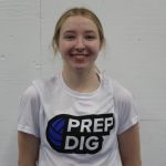 Going Gauntlet | Team Profile: Sky High 17 Elite