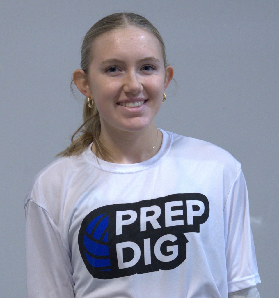 Updated Commitments: Ohio 2027 Class