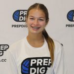 Backcourt Players College Coaches Want in Their System