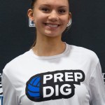 Under The Radar 4A Teams