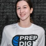 The Setters for the Revised DMV Top 25
