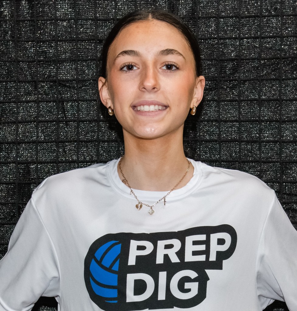 Rising Stars in the 2028 Class