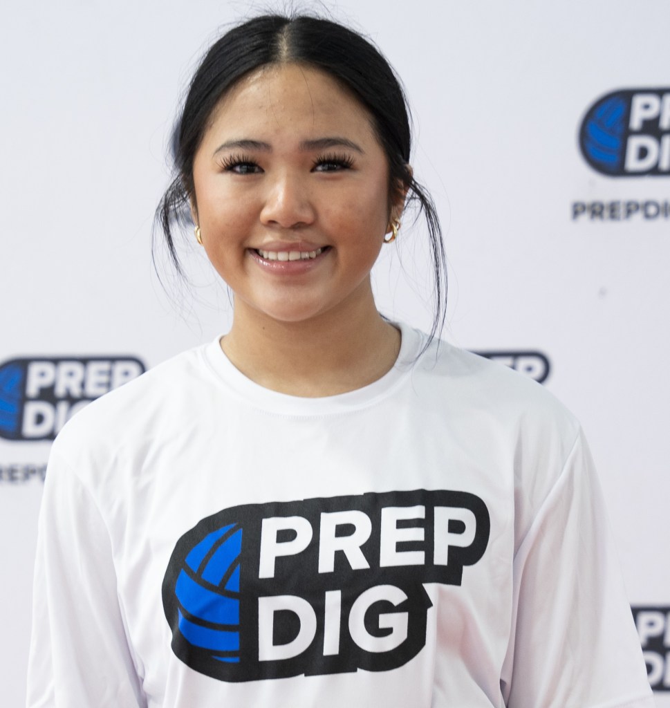 Class of 2027 Players to Know Vol 3