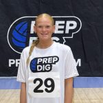 Five Fever: Five 2027 Ranked Athletes Reach 200/200