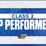 Rising Stars: Key Players in Class 2 for the 2028 Class
