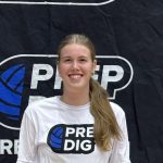 Rising Stars: Top Returning 2028 Hitters in Class 4