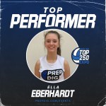 Ella Eberhardt