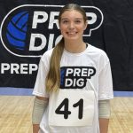 Stat Stuffers: This Week’s Big Performers