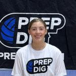 Things to Watch at Northern Lights