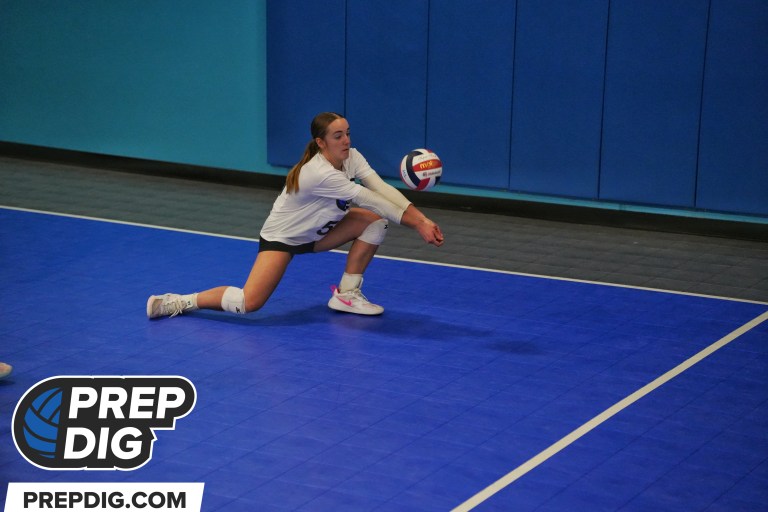 Across the River Edition: 2027&#039;s Players to watch this season