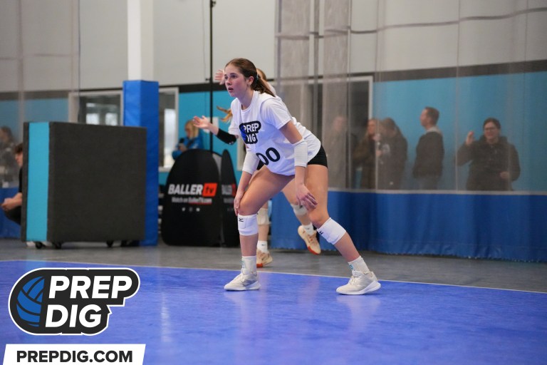 Spotlight: 2027s Standing Out Before Rankings Drop