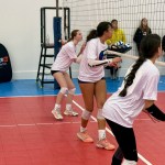 New Additions Crowd the 2027 Rankings