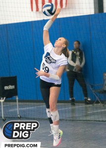 Texas Class of 2028 State Ranking New Additions Vol 4