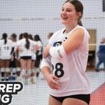 Holiday Kickoff Classic – Cheyenne’s Top DS’s