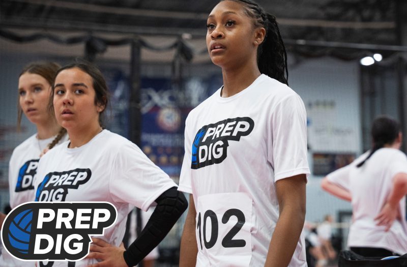 Texas 2028 Firepower Exploding in the State Rankings