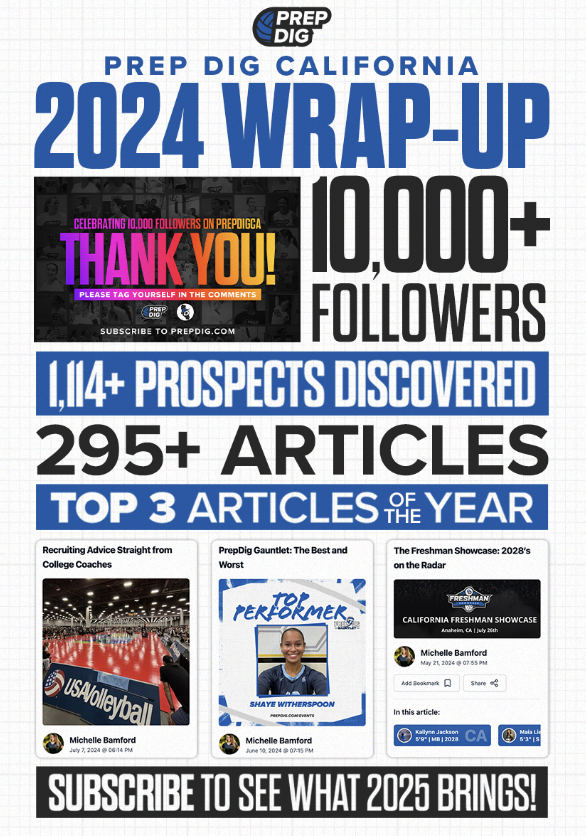 2024 Year in Review
