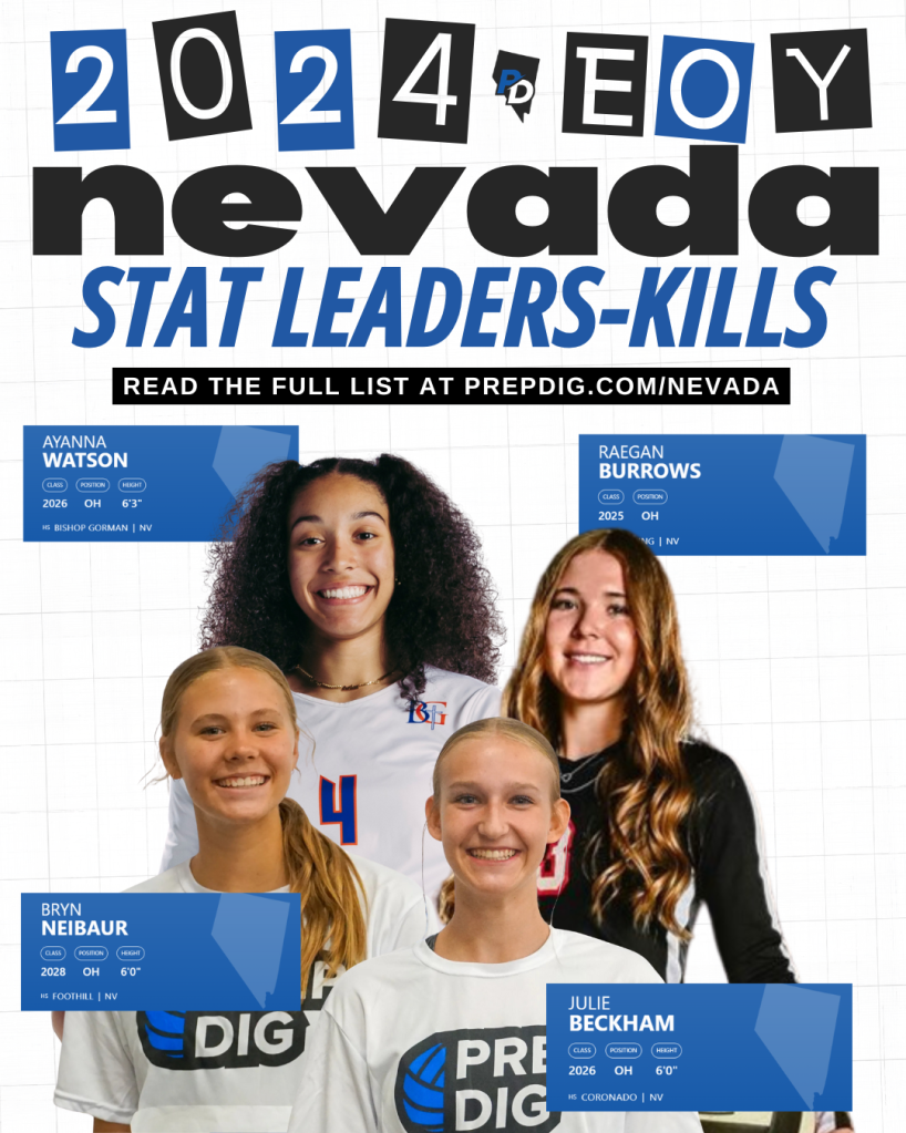 2024 End-Of-Season "Kill" Leaders in Nevada