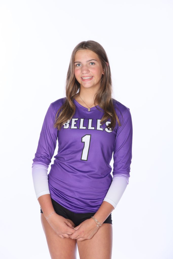 Updated 2028 Arkansas Rankings