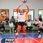 California Class of 2026 State Ranking Stock Risers Vol 1