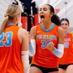 NLQ Preview: Wisconsin 2027s in 17 Open and USA