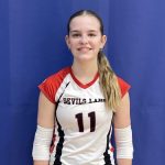 Class of 2028 Rankings: Who Are the Generals Ready to Lead?