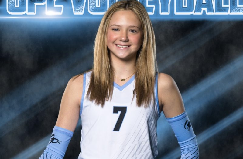 Updated 2029 Oklahoma Rankings