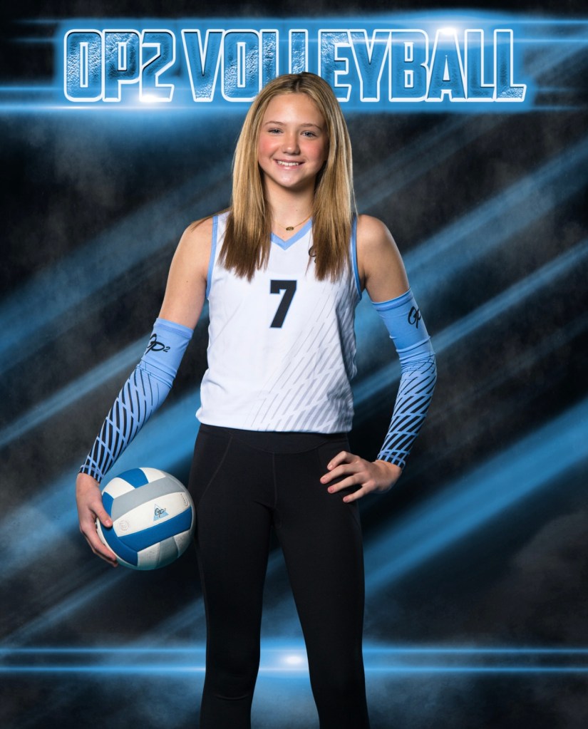 Updated 2029 Oklahoma Rankings