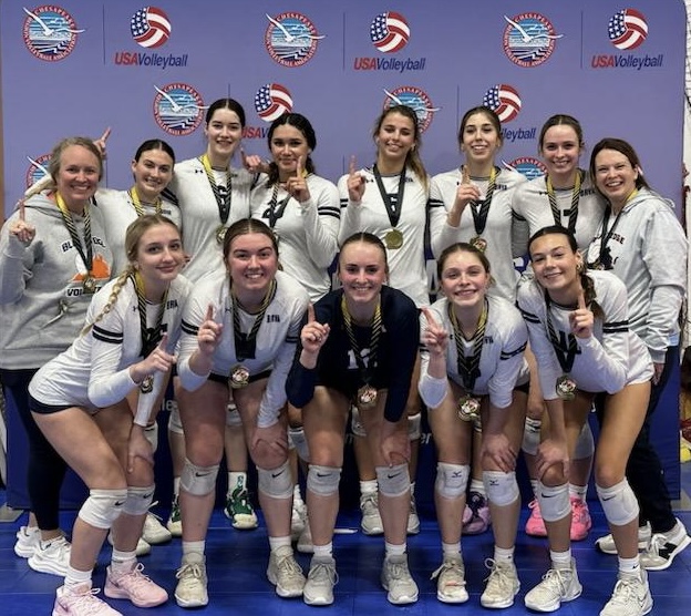 Blue Ridge 17 Shocks Metro in First Tournament