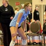 Updated Ohio Prospect Commitments