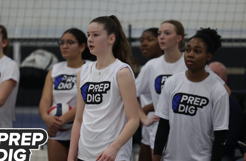 Chi-Town Classic Attackers Bringing the Heat