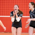 What Resolution Teams Need To Be On The Radar?