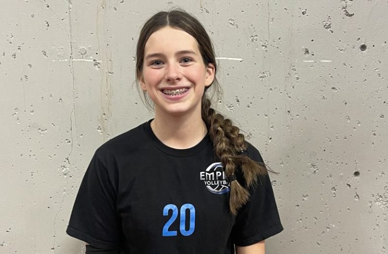 Top Performers at Capital Classic~15/16&#039;s Division