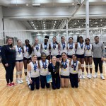 Top Three Clubs from Each Age Group 14-18