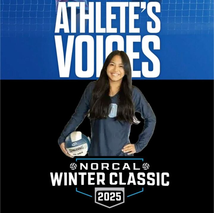 Voices of the Court: Insights from Top Prospects. Part 3
