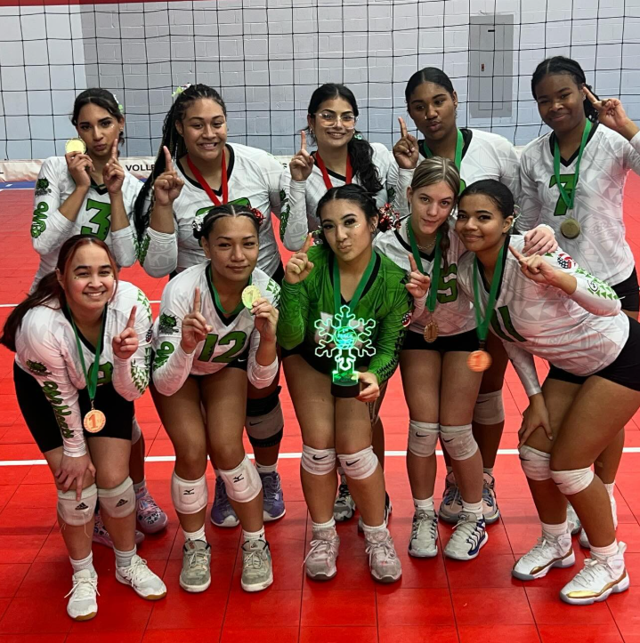 Stacked Nevada Club Teams to Watch - Wildcats Elite 18