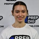 2028s With Stock Rising Potential