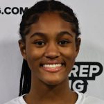 Six Players Who Could Change the Rhythm of Cartersville-Harrison