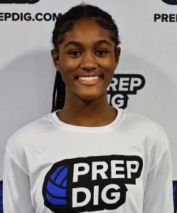 Welcome to the Rankings: Class of 2029