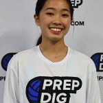 Reliable and Ready: Passers Who Turned Heads at West Coast