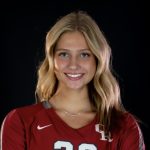 Updated 2027 Oklahoma Rankings