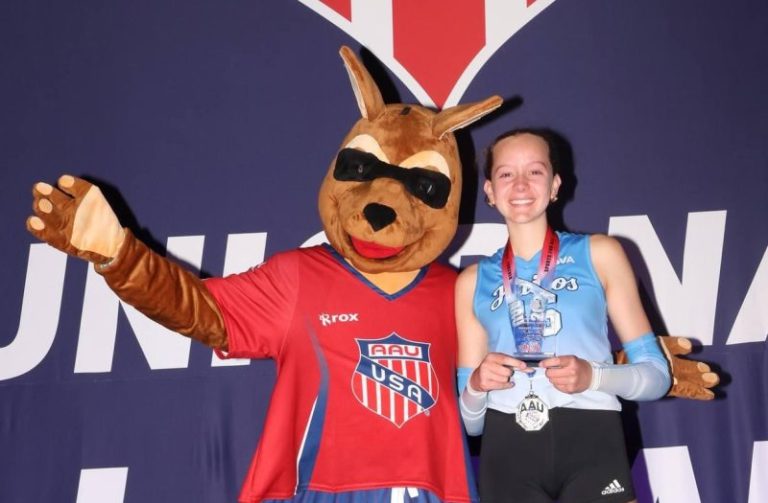 Updated 2028 South Dakota Rankings