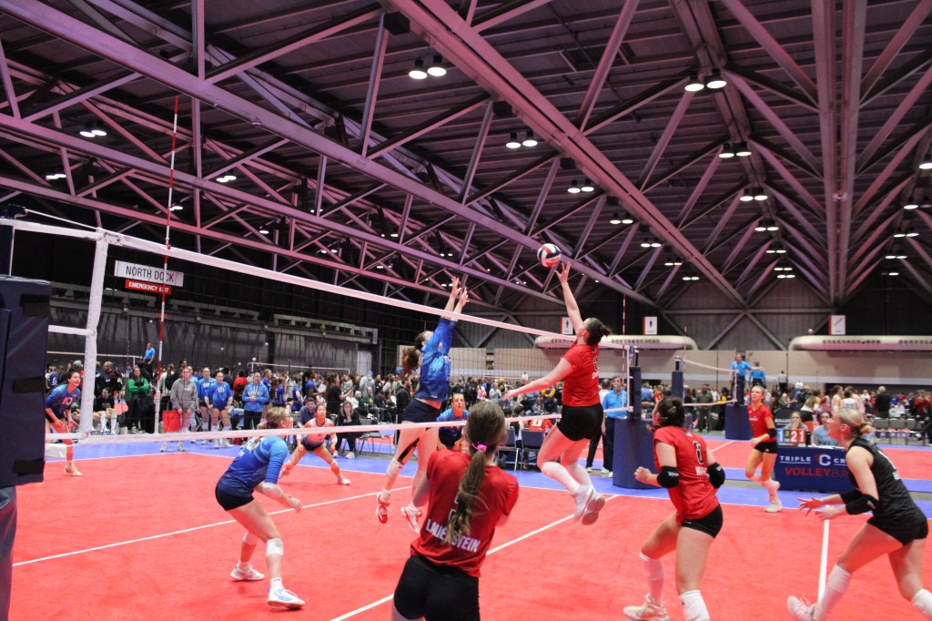 Tracking the Impact: 2027s Standing Out Right Now