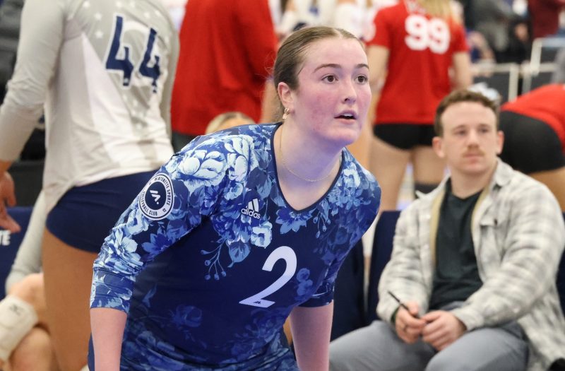 Returning DI and DII All-Ohio Selections from 2024